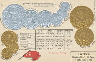 Type 4-Türkei Postkarte mit Nationalflagge zur Information über internationales Münzwesen